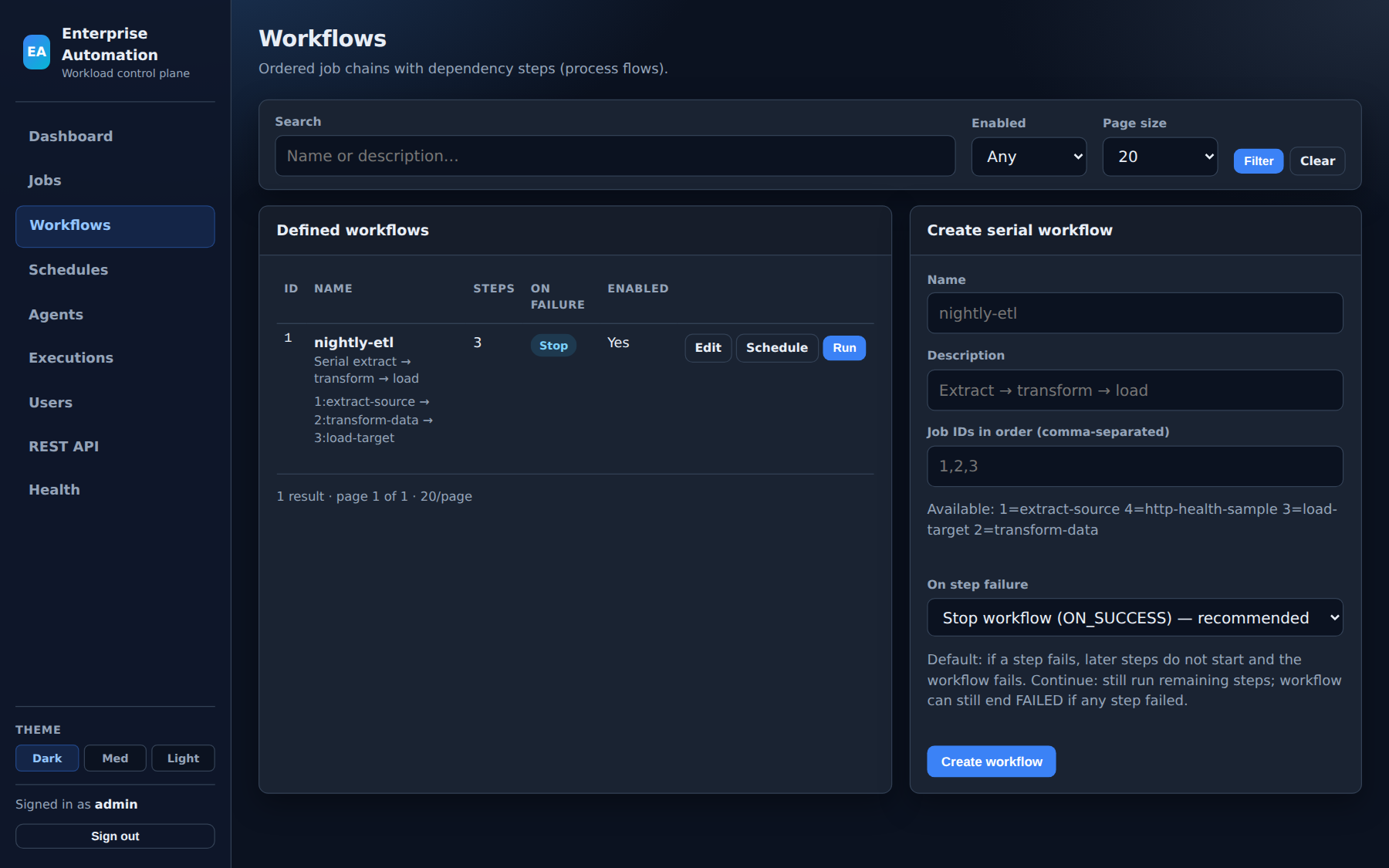 Workflows